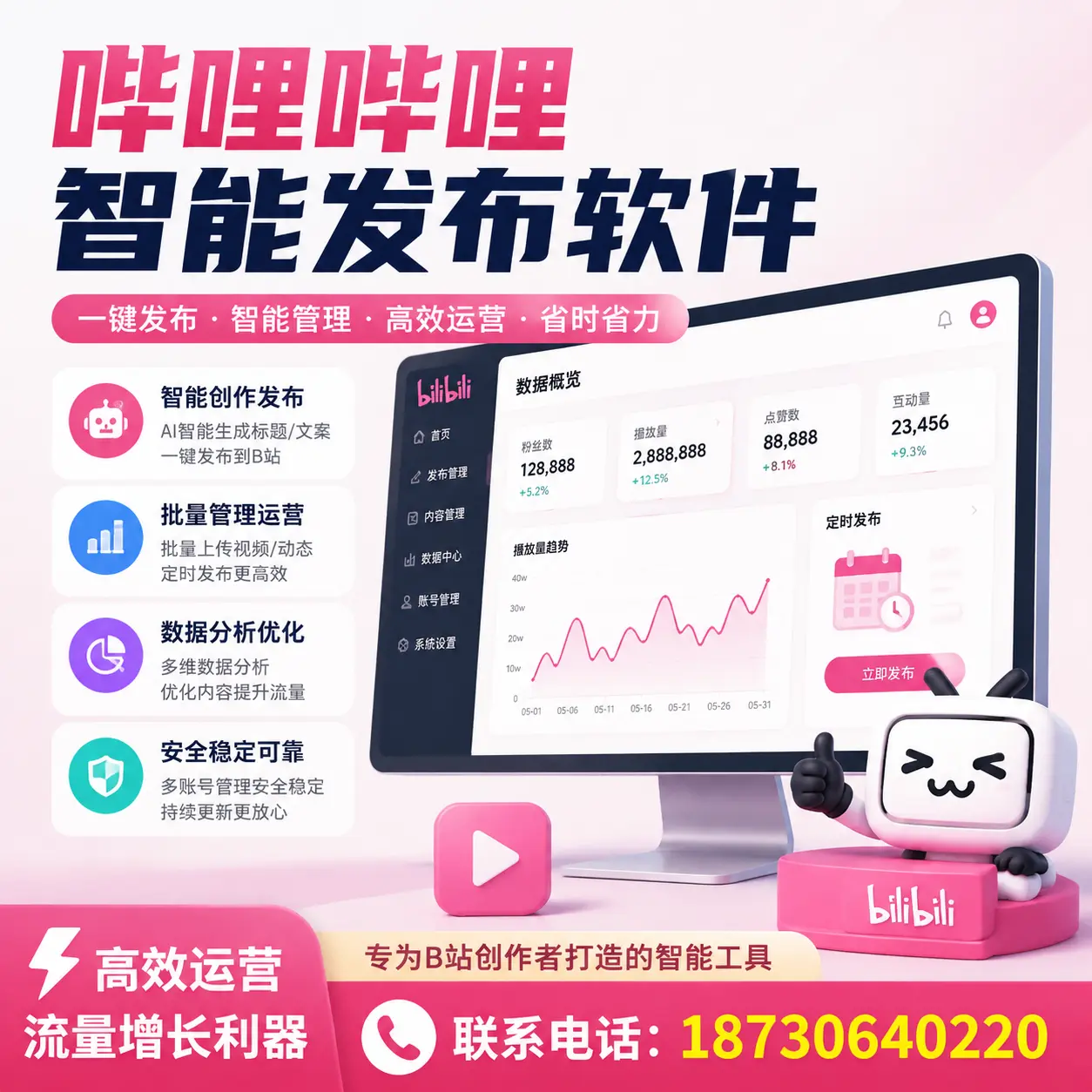 如何评估哔哩哔哩智能发布软件的ROI？景德镇 企业必读